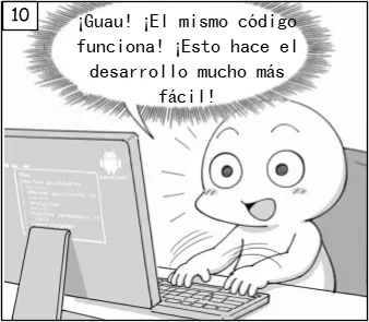 ¡Guau! ¡El mismo código funciona! ¡Esto hace el desarrollo mucho más fácil!