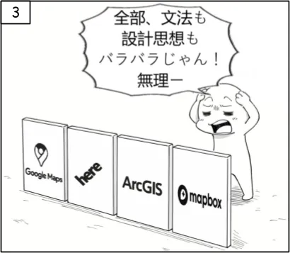 全部、文法も設計思想もバラバラじゃん!無理ー!