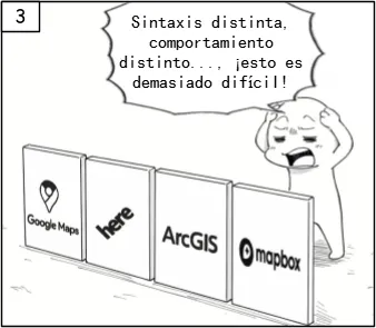 Sintaxis distinta, comportamiento distinto..., ¡esto es demasiado
difícil!