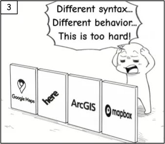 Different syntax, different behavior..., this is too hard!