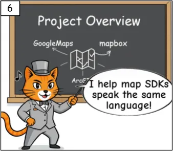 I help map SDKs speak the same language!