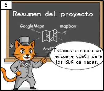 Estamos creando un lenguaje común para los SDK de mapas!