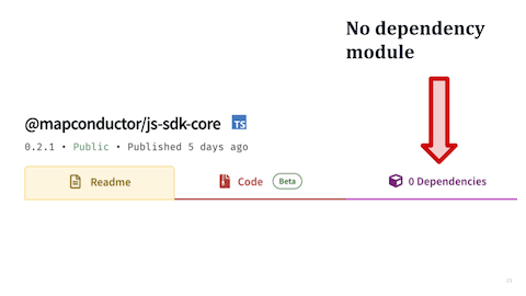MapConductorのコアモジュールは依存性ゼロです